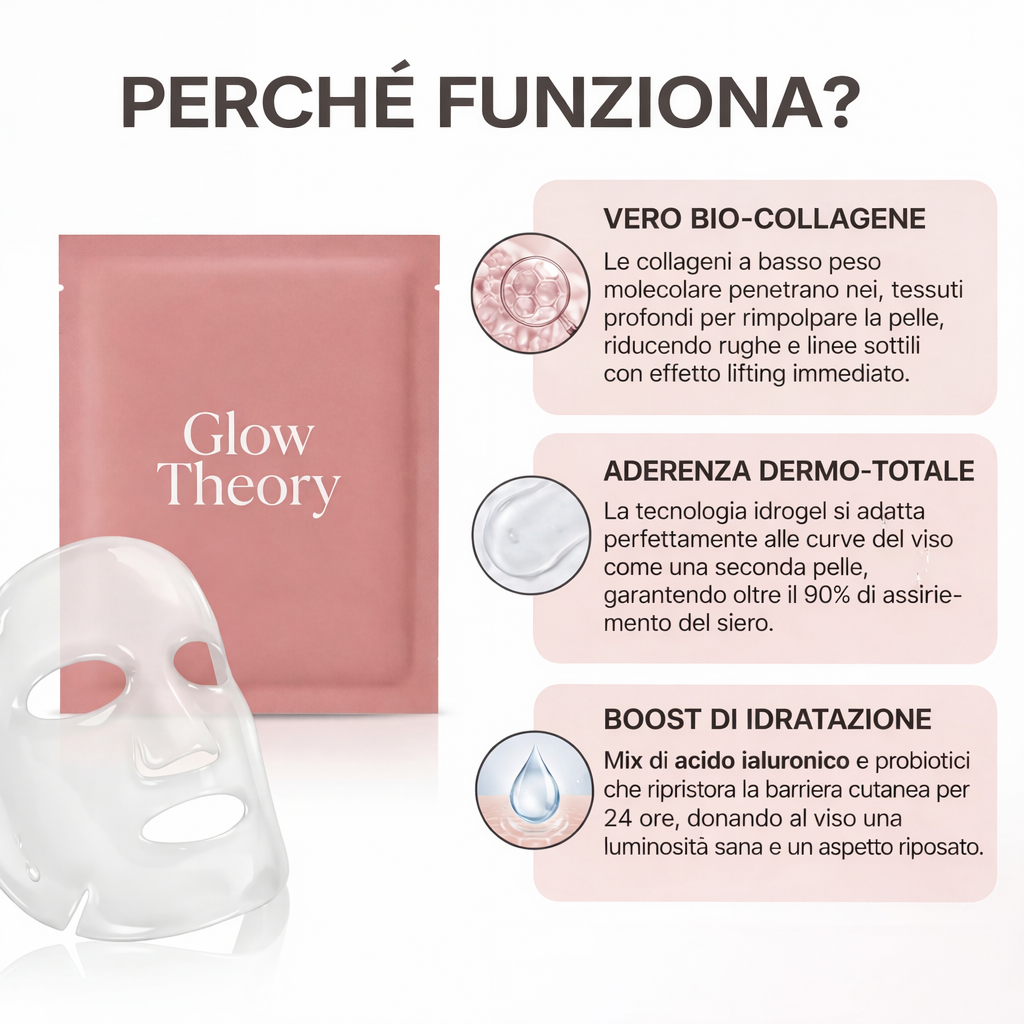 Maschera Viso al Collagene - 1 Pack contiene 4 maschere