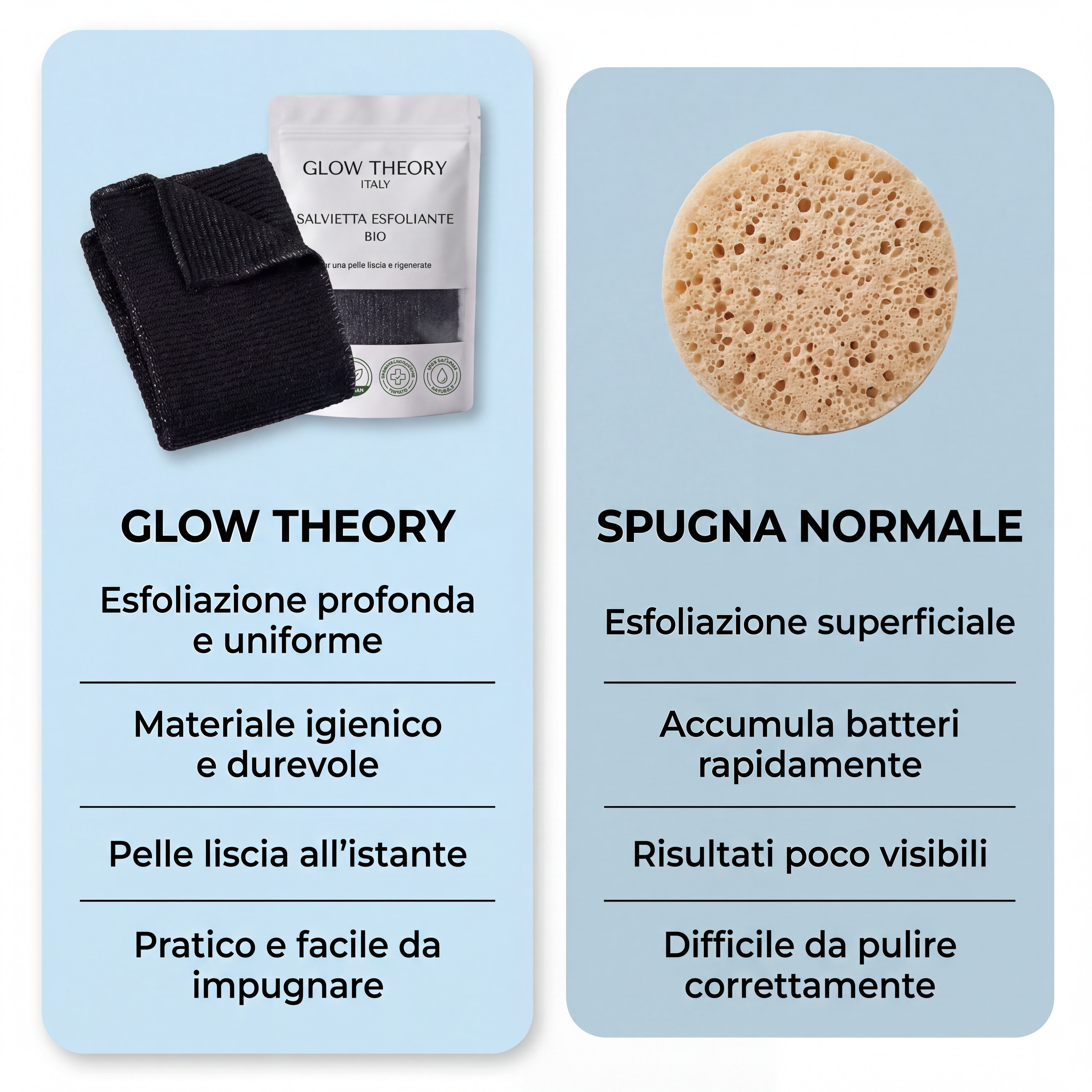 GlowScrub™ – Salvietta Doccia Esfoliante Rigenerante