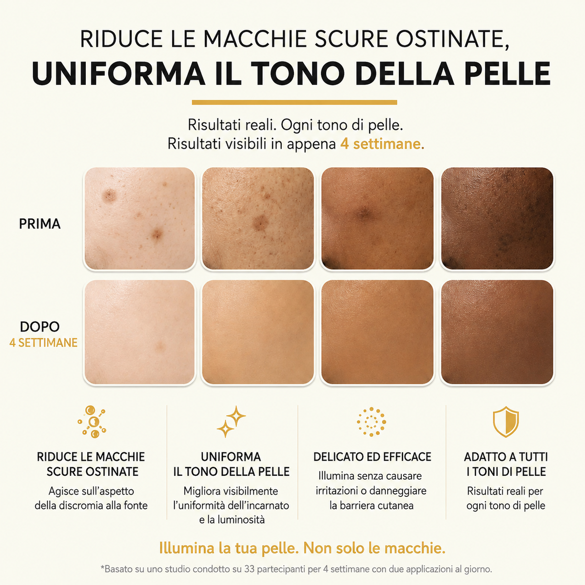 Lumière – Crema Illuminante Anti-Macchie Coreana Avanzata all'Acido Tranexamico